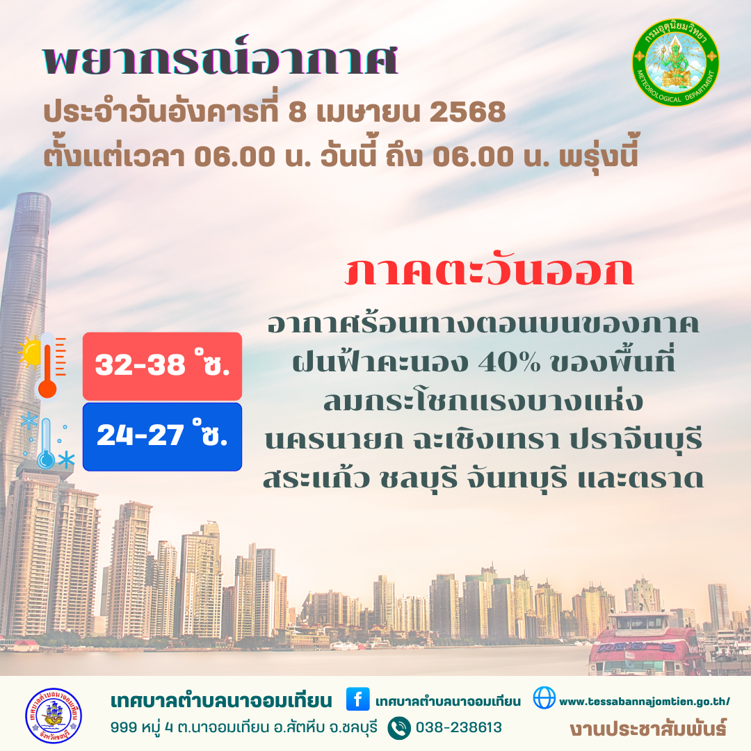 พยากรณ์อากาศ