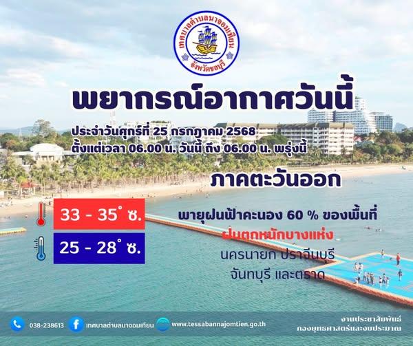 พยากรณ์อากาศ จังหวัดชลบุรี โดย กรมอุตุนิยมวิทยา วันศุกร์ที่ 25 กรกฎาคม 2568