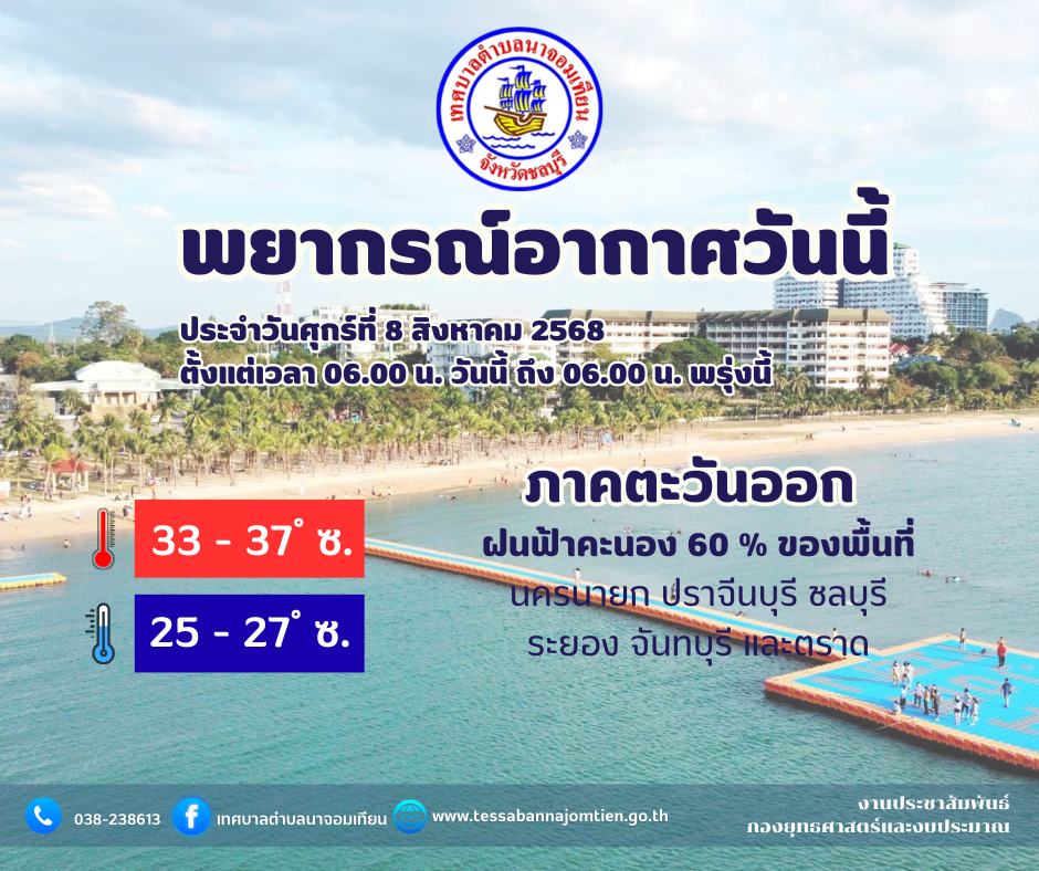 พยากรณ์อากาศ จังหวัดชลบุรี โดย กรมอุตุนิยมวิทยา วันศุกร์ที่ 8 สิงหาคม 2568
