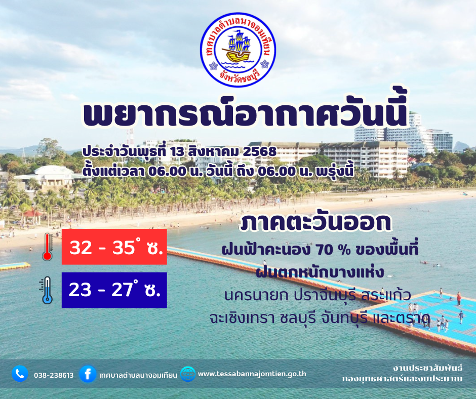 พยากรณ์อากาศ จังหวัดชลบุรี โดย กรมอุตุนิยมวิทยา วันพุธที่ 13 สิงหาคม 2568