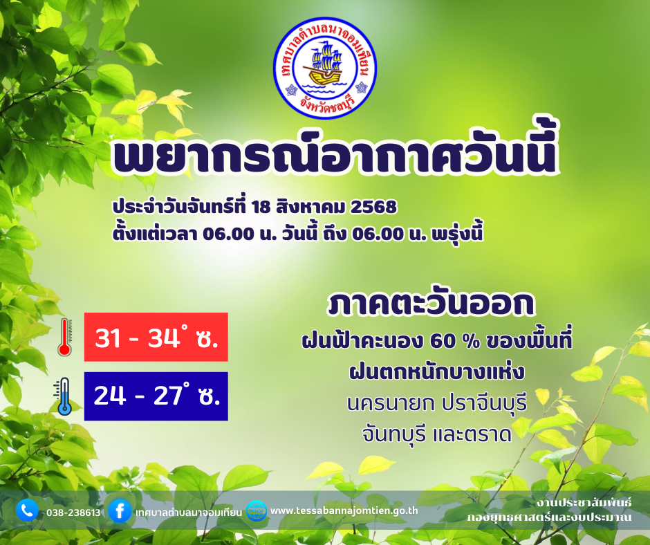 พยากรณ์อากาศ จังหวัดชลบุรี โดย กรมอุตุนิยมวิทยา วันจันทร์ที่ 18 สิงหาคม 2568