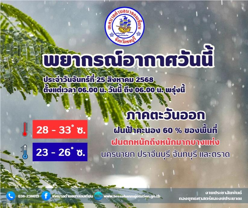 พยากรณ์อากาศ จังหวัดชลบุรี โดย กรมอุตุนิยมวิทยา วันจันทร์ที่ 25 สิงหาคม 2568
