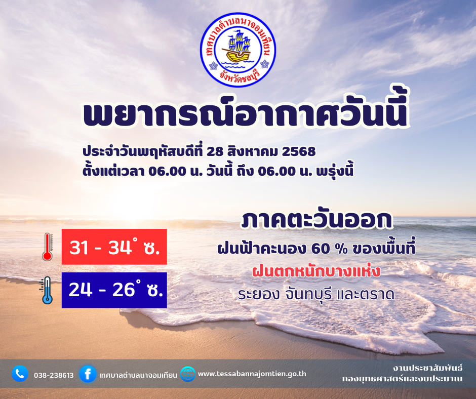 พยากรณ์อากาศ จังหวัดชลบุรี โดย กรมอุตุนิยมวิทยา วันพฤหัสบดีที่ 28 สิงหาคม 2568