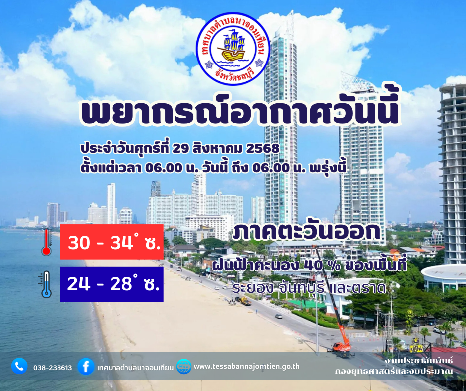 พยากรณ์อากาศ จังหวัดชลบุรี โดย กรมอุตุนิยมวิทยา วันศุกร์ที่ 29 สิงหาคม 2568