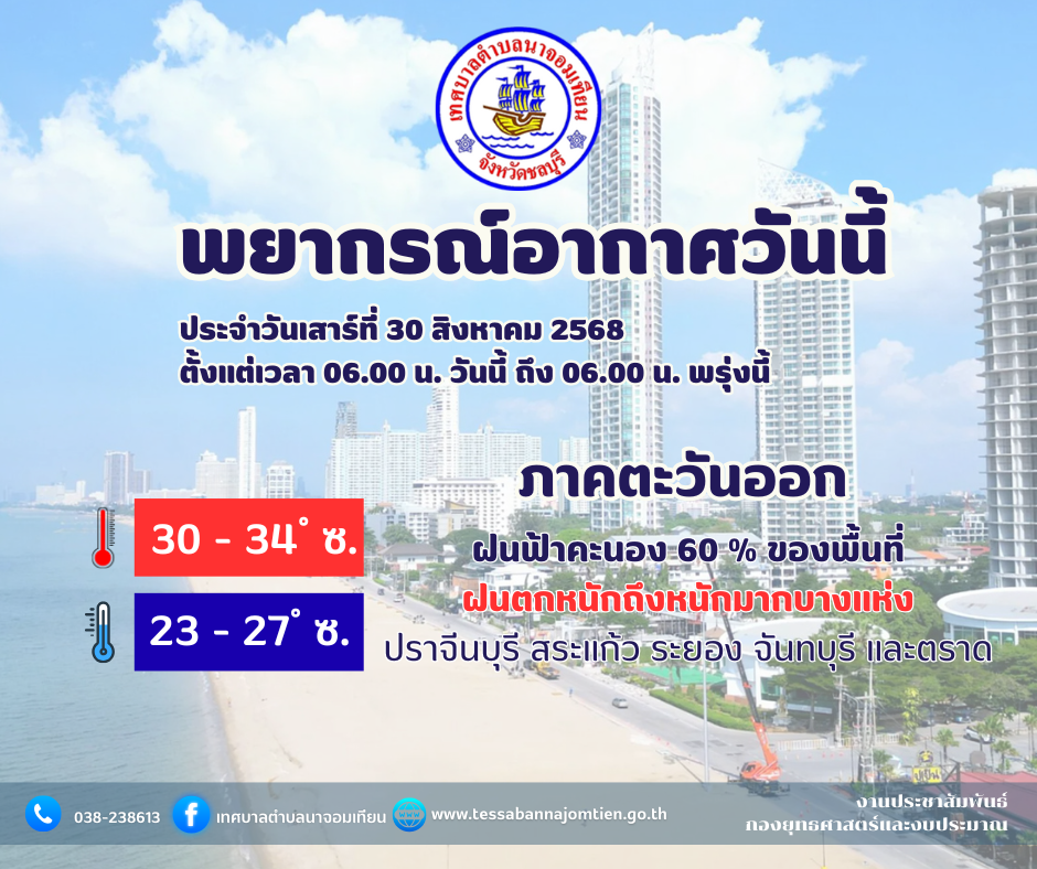 พยากรณ์อากาศ จังหวัดชลบุรี โดย กรมอุตุนิยมวิทยา วันเสาร์ที่ 30 สิงหาคม 2568