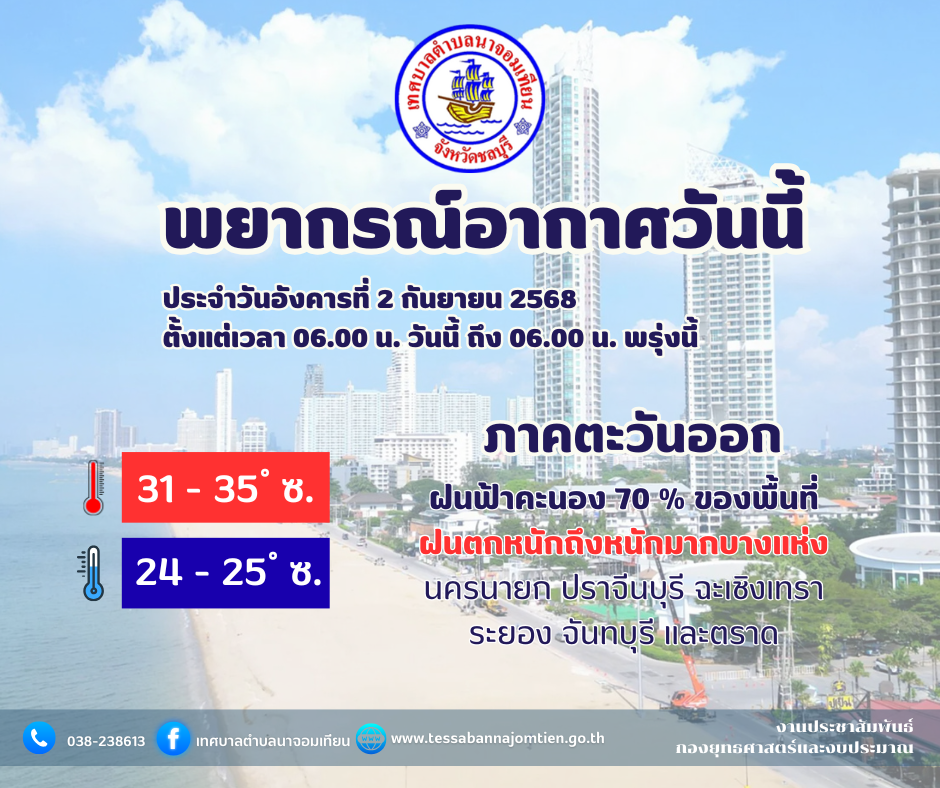 พยากรณ์อากาศ จังหวัดชลบุรี โดย กรมอุตุนิยมวิทยา วันอังคารที่ 2 กันยายน 2568