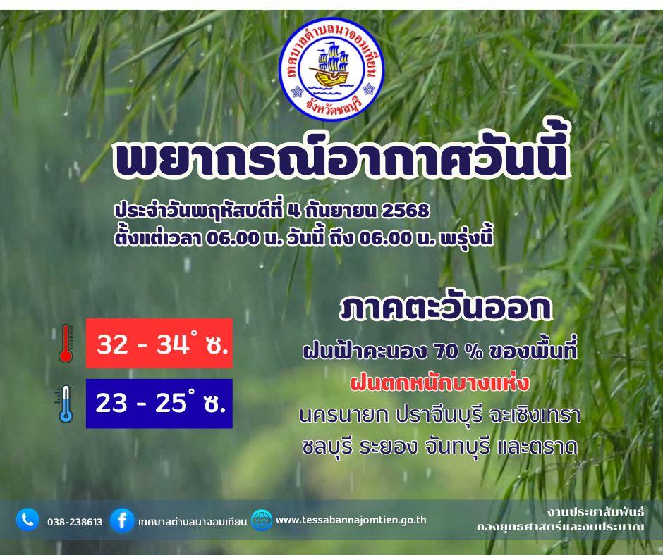 พยากรณ์อากาศ จังหวัดชลบุรี โดย กรมอุตุนิยมวิทยา วันพฤหัสบดีที่ 4 กันยายน 2568
