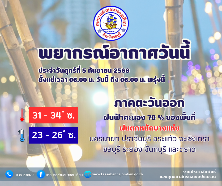 พยากรณ์อากาศ จังหวัดชลบุรี โดย กรมอุตุนิยมวิทยา วันศุกร์ที่ 5 กันยายน 2568
