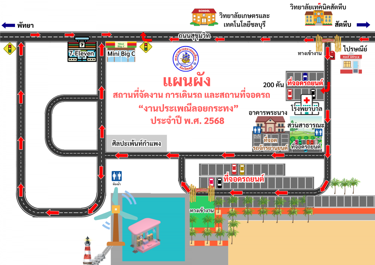 แผนผังสถานที่จัดงาน · การเดินรถ · สถานที่จอดรถ งานประเพณีลอยกระทง ประจำปี พ.ศ. 2568