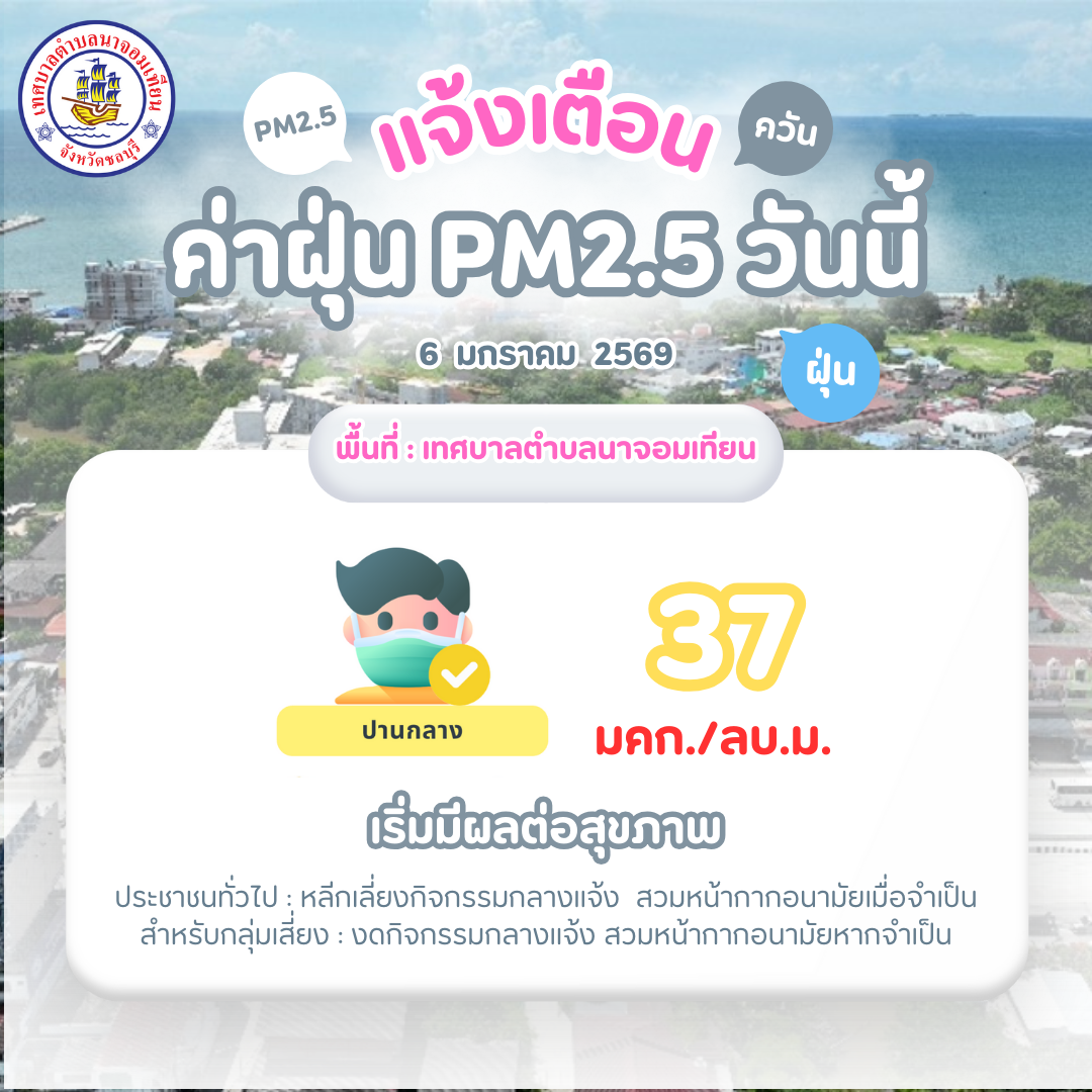 รายงานสถานการณ์ค่าฝุ่นละออง PM 2.5