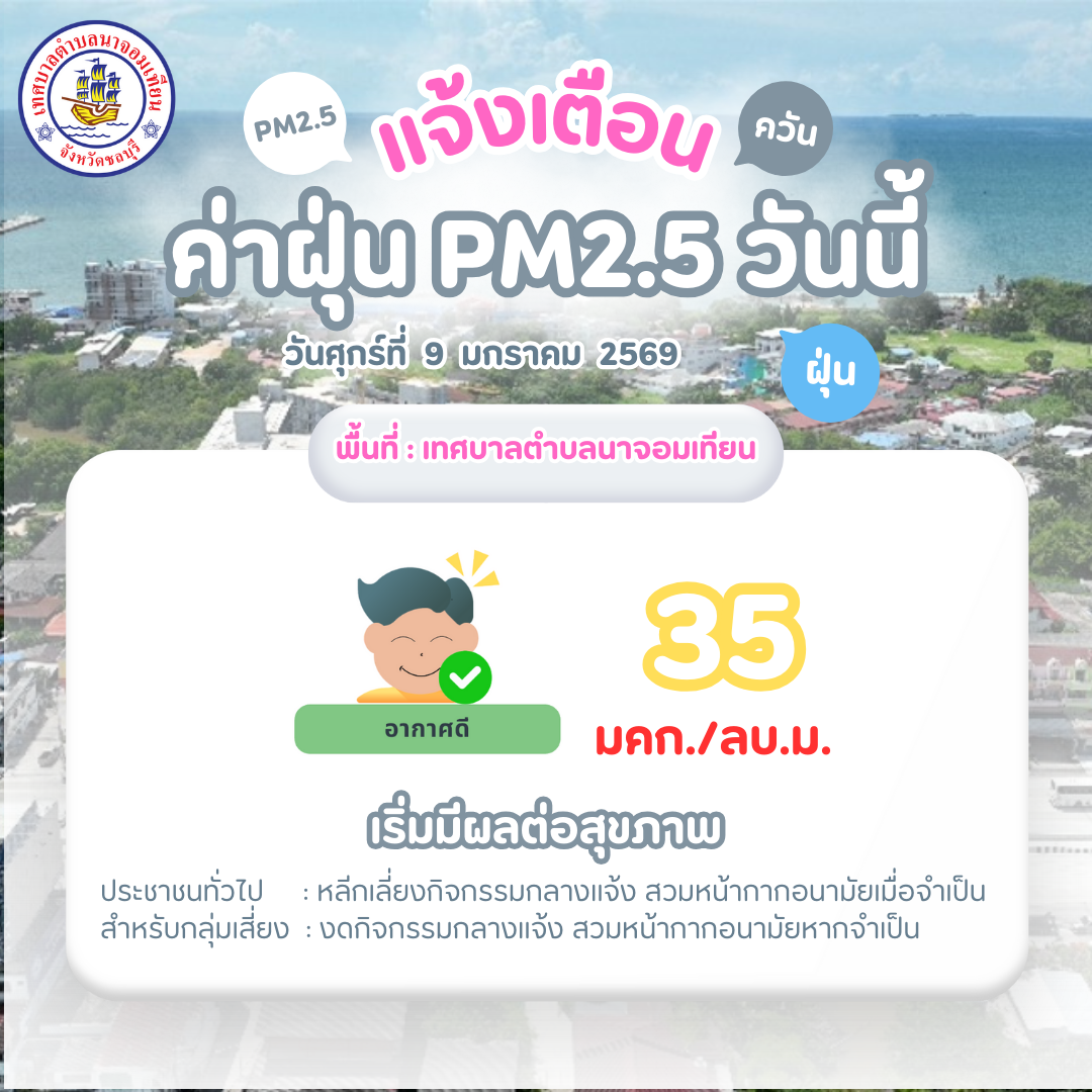 รายงานสถานการณ์ค่าฝุ่นละออง PM 2.5