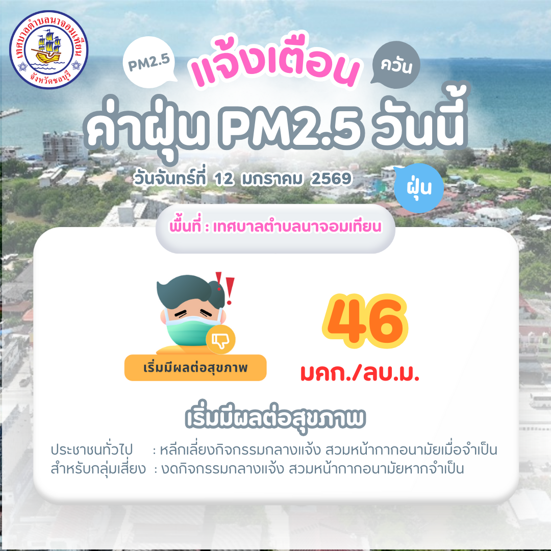 รายงานสถานการณ์ค่าฝุ่นละออง PM 2.5