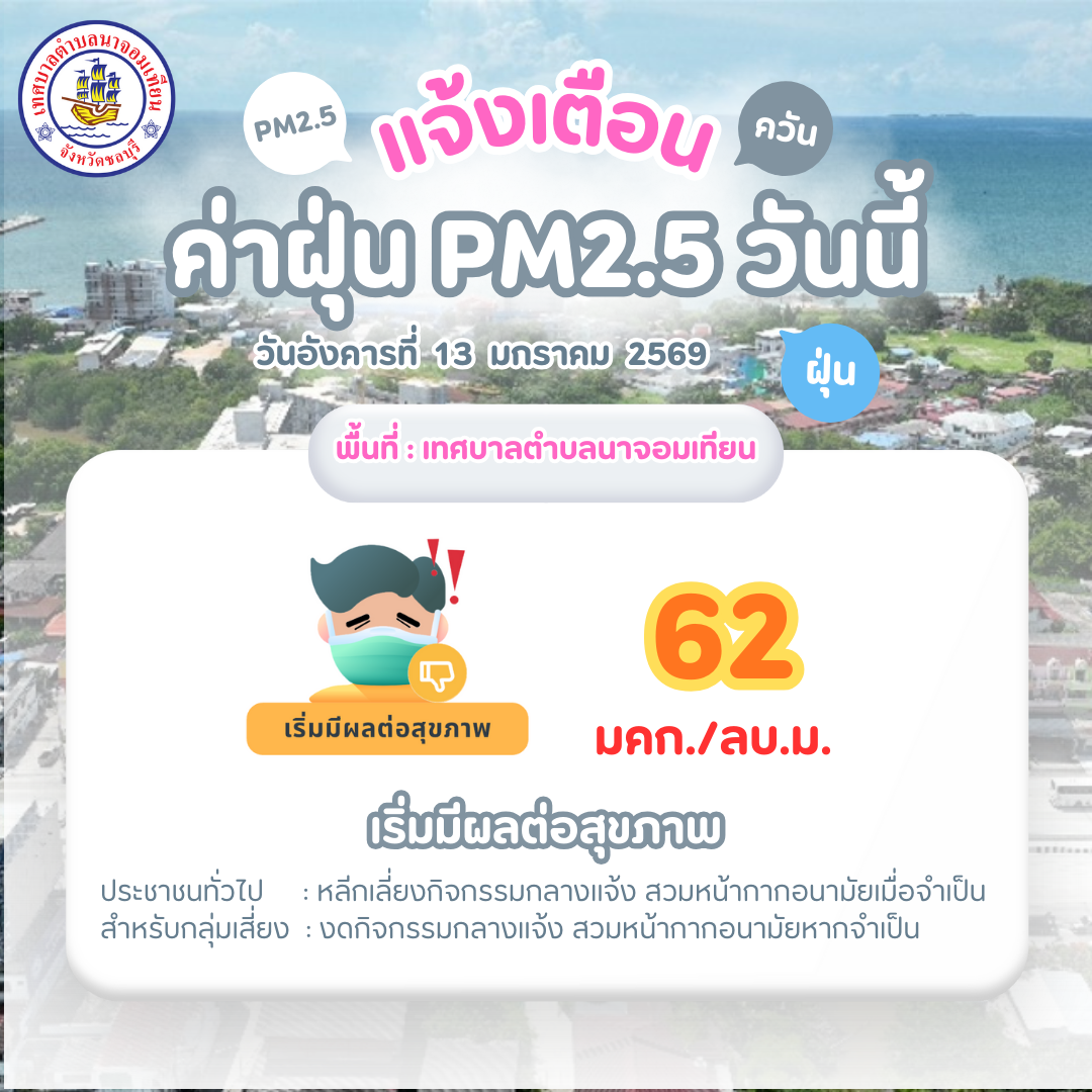 รายงานสถานการณ์ค่าฝุ่นละออง PM 2.5