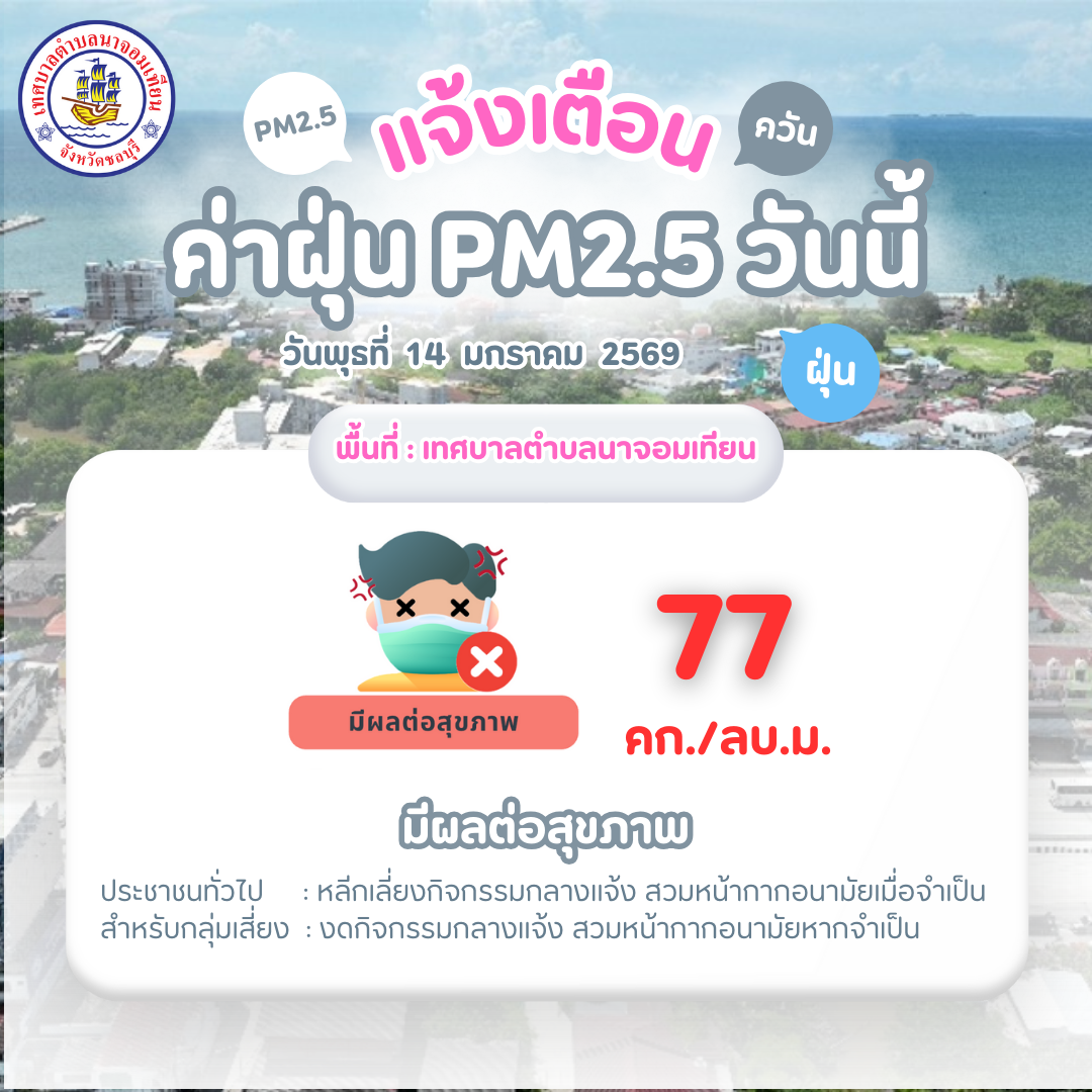 รายงานสถานการณ์ค่าฝุ่นละออง PM 2.5