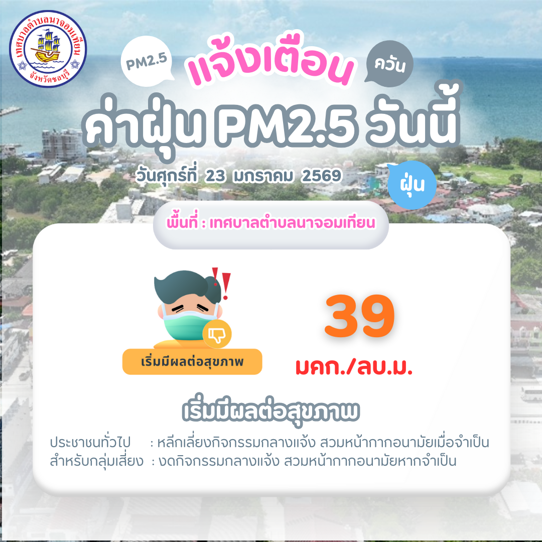 รายงานสถานการณ์ค่าฝุ่นละออง PM 2.5