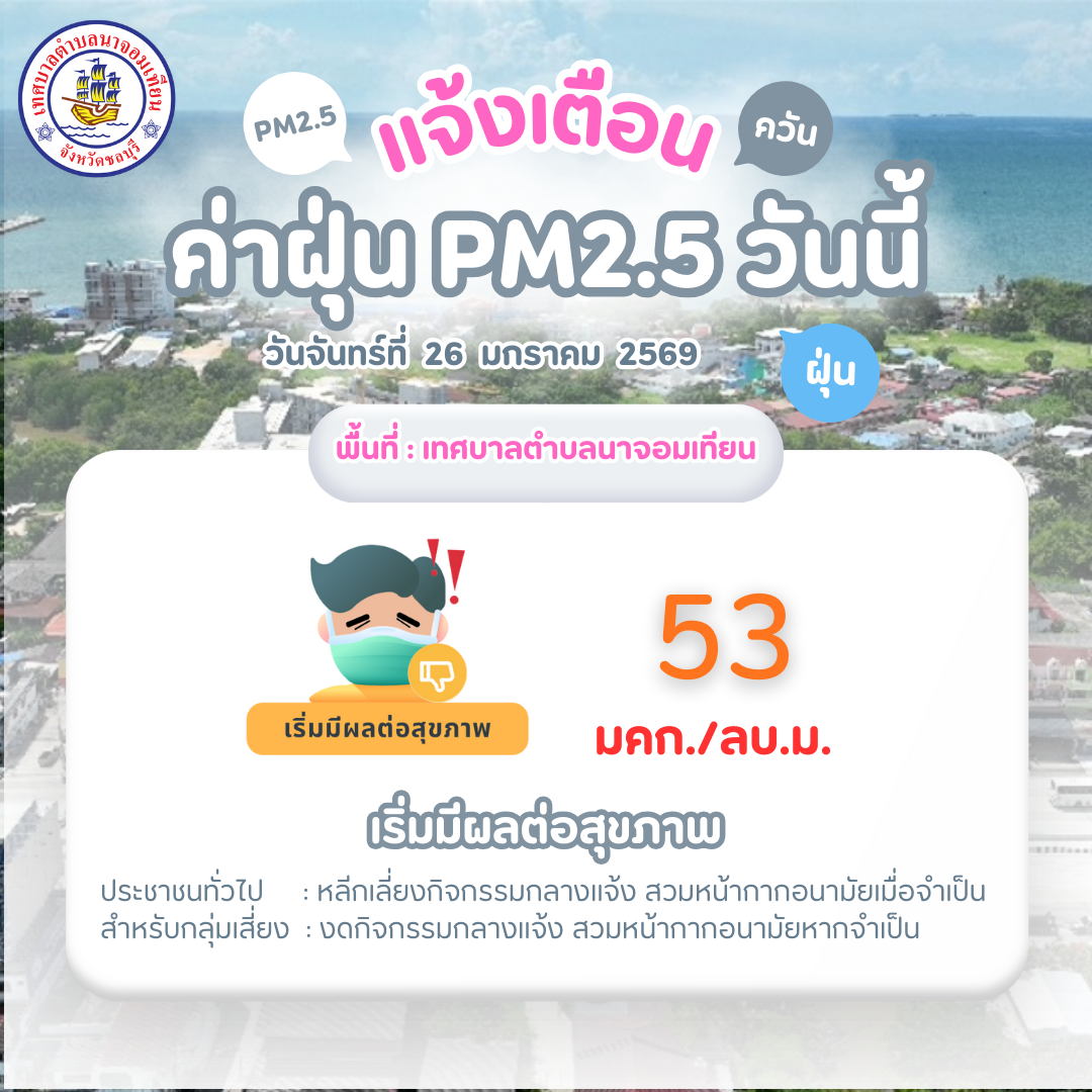 รายงานสถานการณ์ ค่าฝุ่นละออง PM 2.5