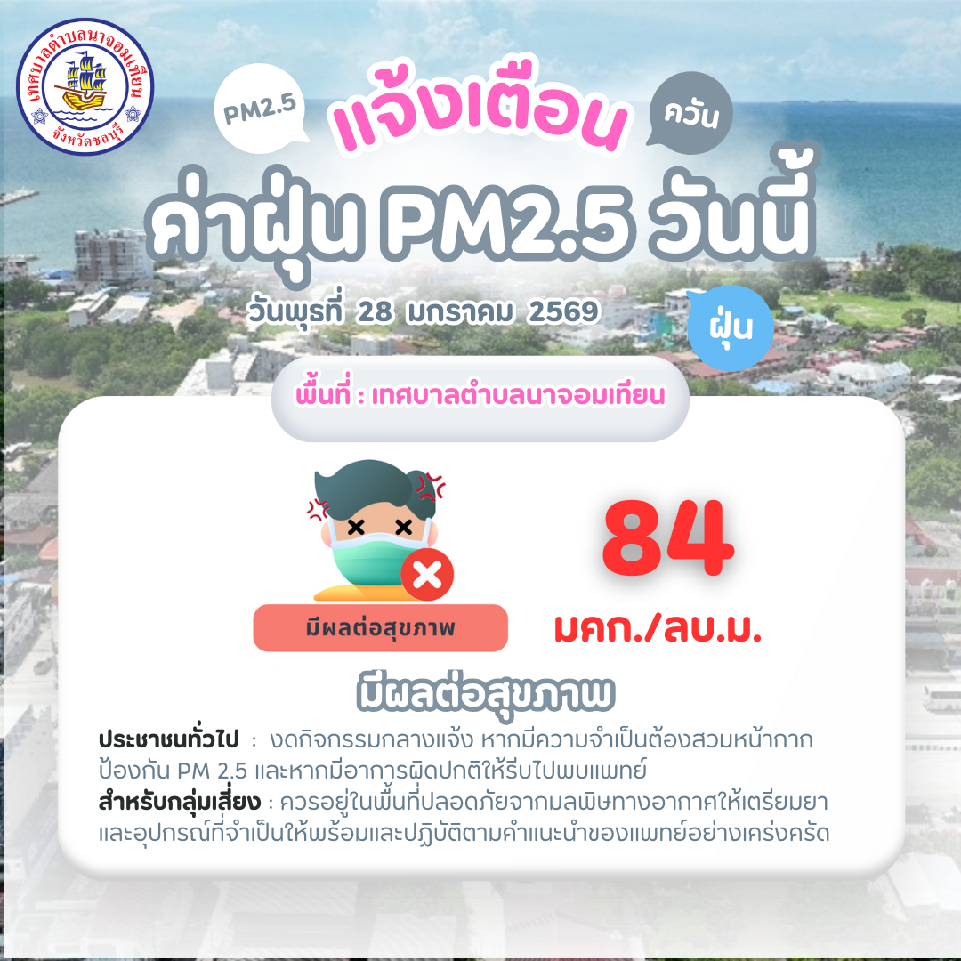 รายงานสถานการณ์ ค่าฝุ่นละออง PM 2.5