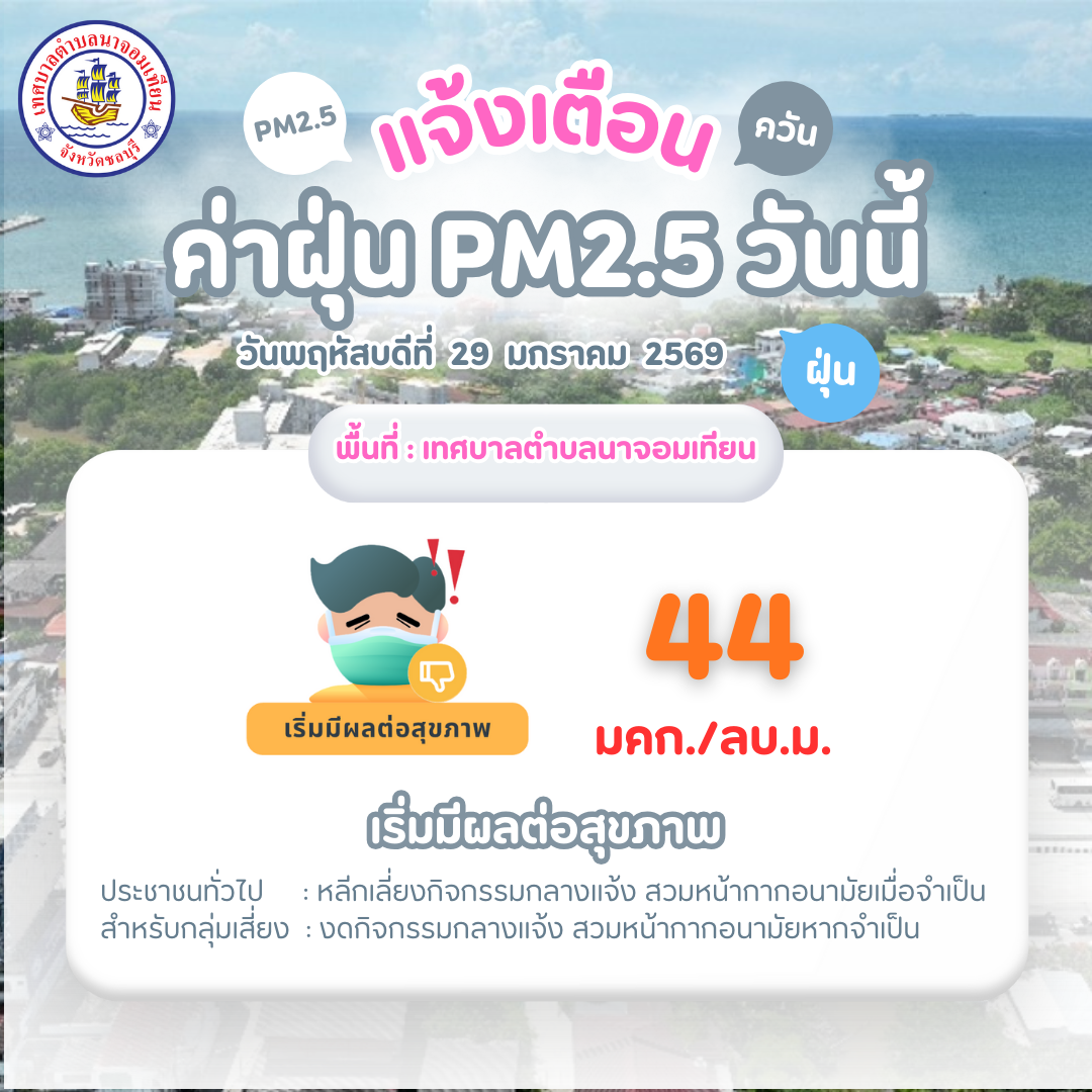 รายงานสถานการณ์ค่าฝุ่นละออง PM 2.5