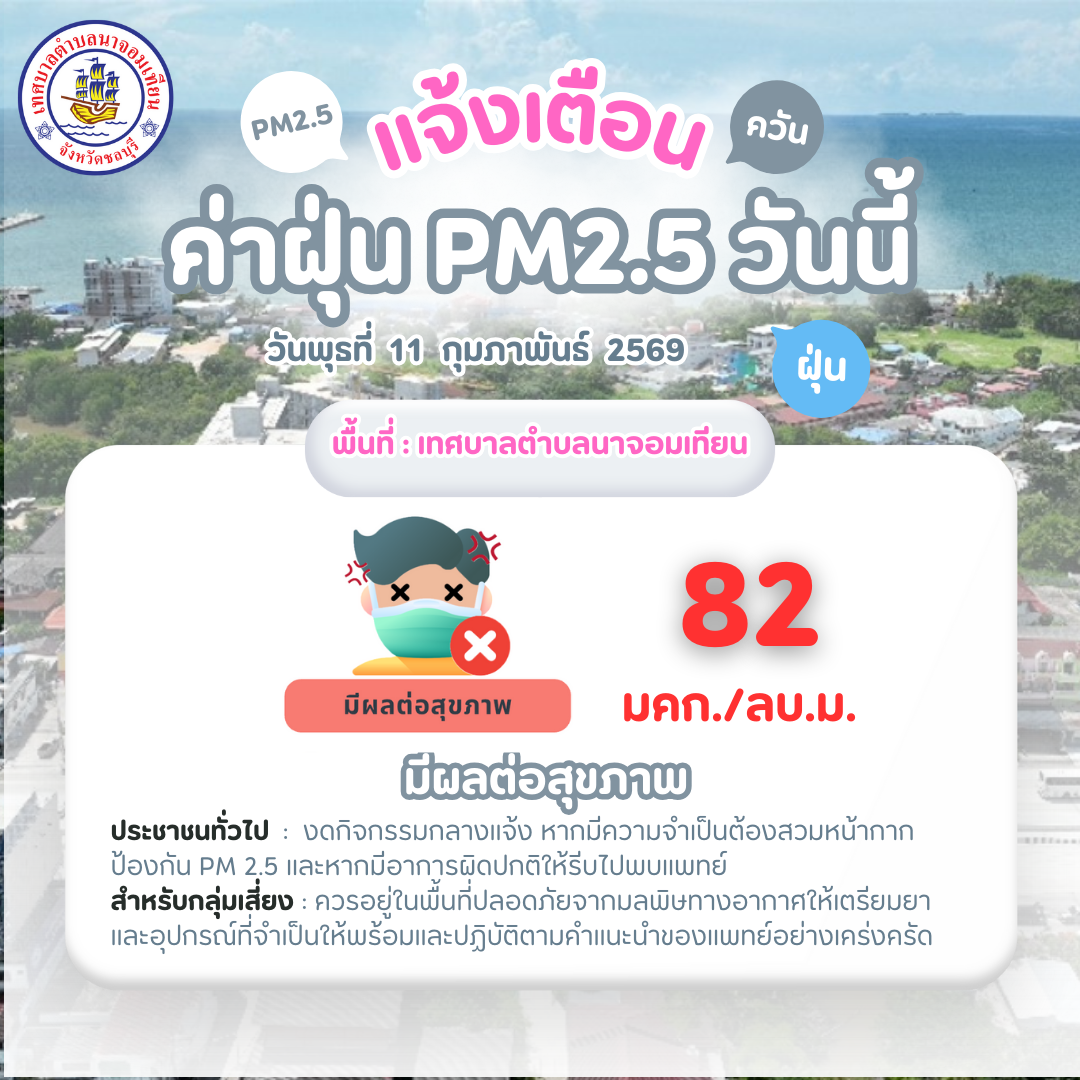 รายงานสถานการณ์ค่าฝุ่นละออง PM 2.5