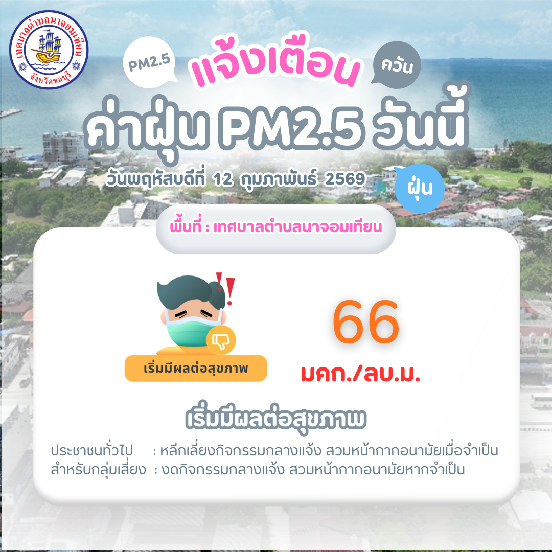 รายงานสถานการณ์ค่าฝุ่นละออง PM 2.5
