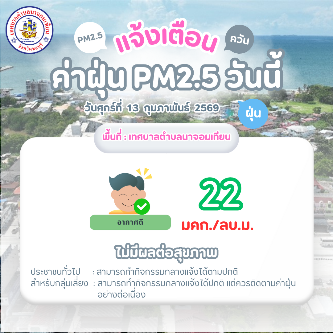 รายงานสถานการณ์ฝุ่นละออง PM2.5