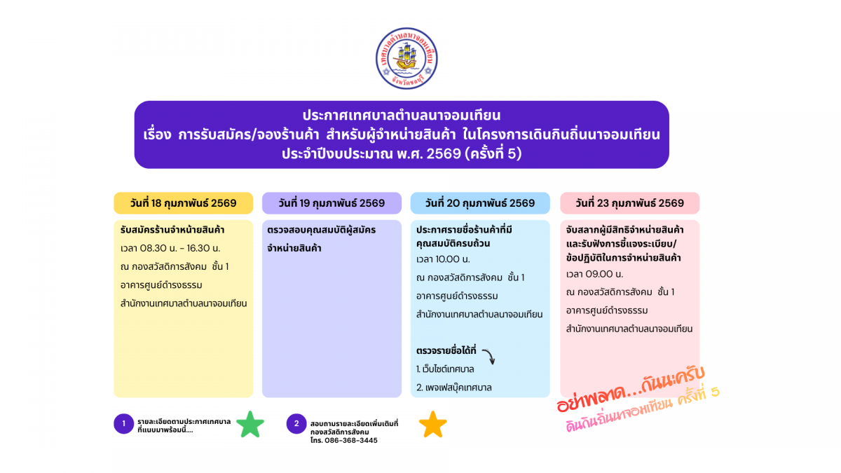 ประกาศการรับสมัคร/จองร้านค้า สำหรับผู้จำหน่ายสินค้า ในโครงการเดินกินถิ่นนาจอมเทียน ประจำปีงบประมาณ พ.ศ. 2569 (ครั้งที่ 5)