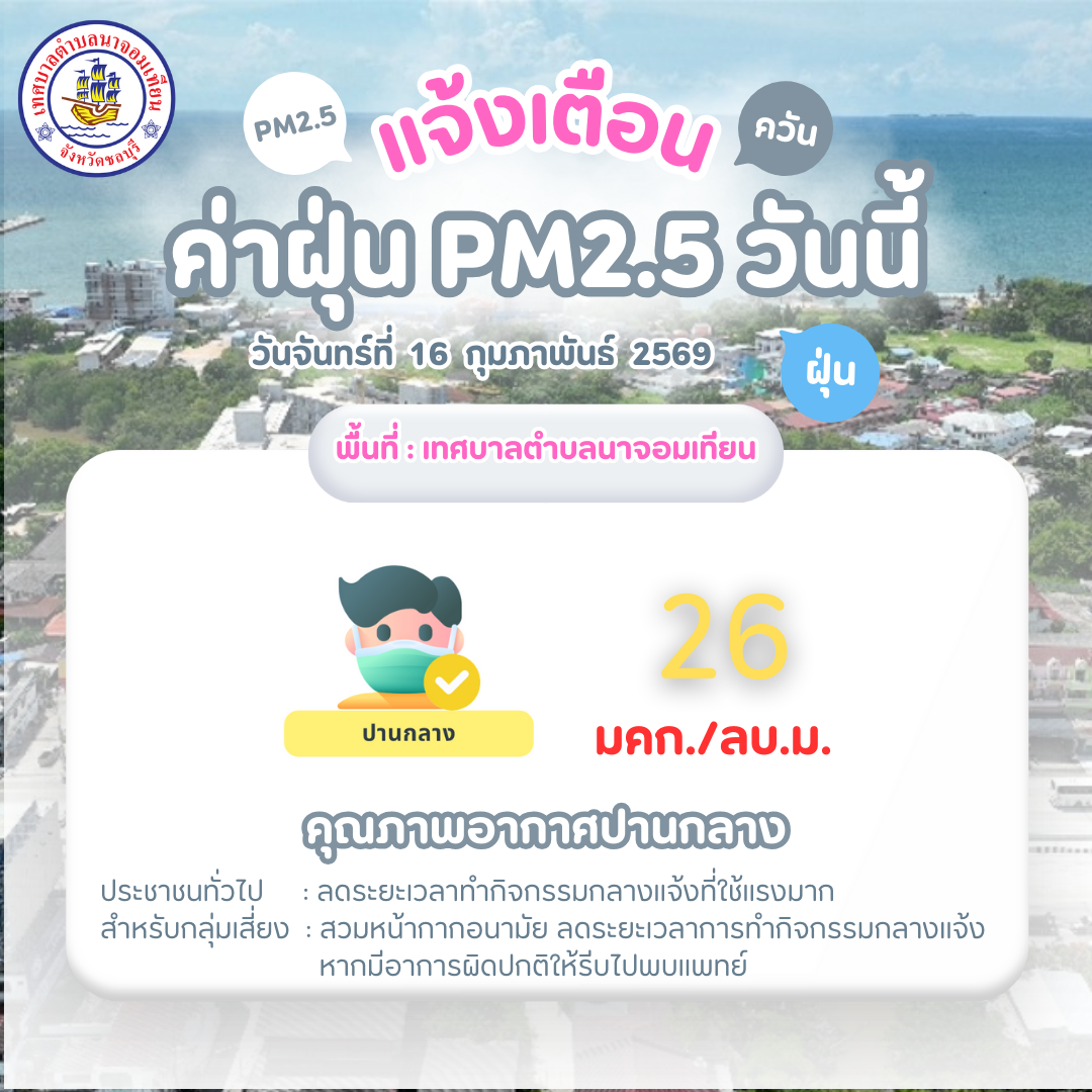 รายงานสถานการณ์ค่าฝุ่นละออง PM 2.5