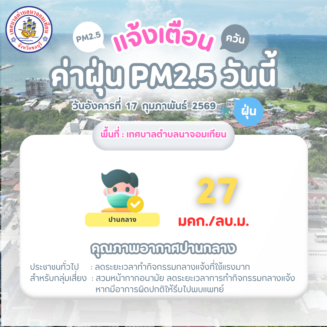 รายงานสถานการณ์ค่าฝุ่นละออง PM 2.5