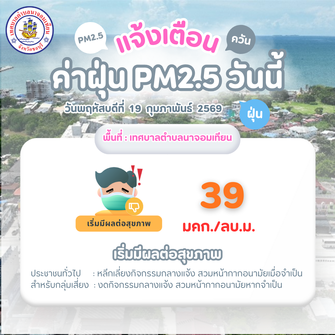 รายงานสถานการณ์ค่าฝุ่นละออง PM 2.5