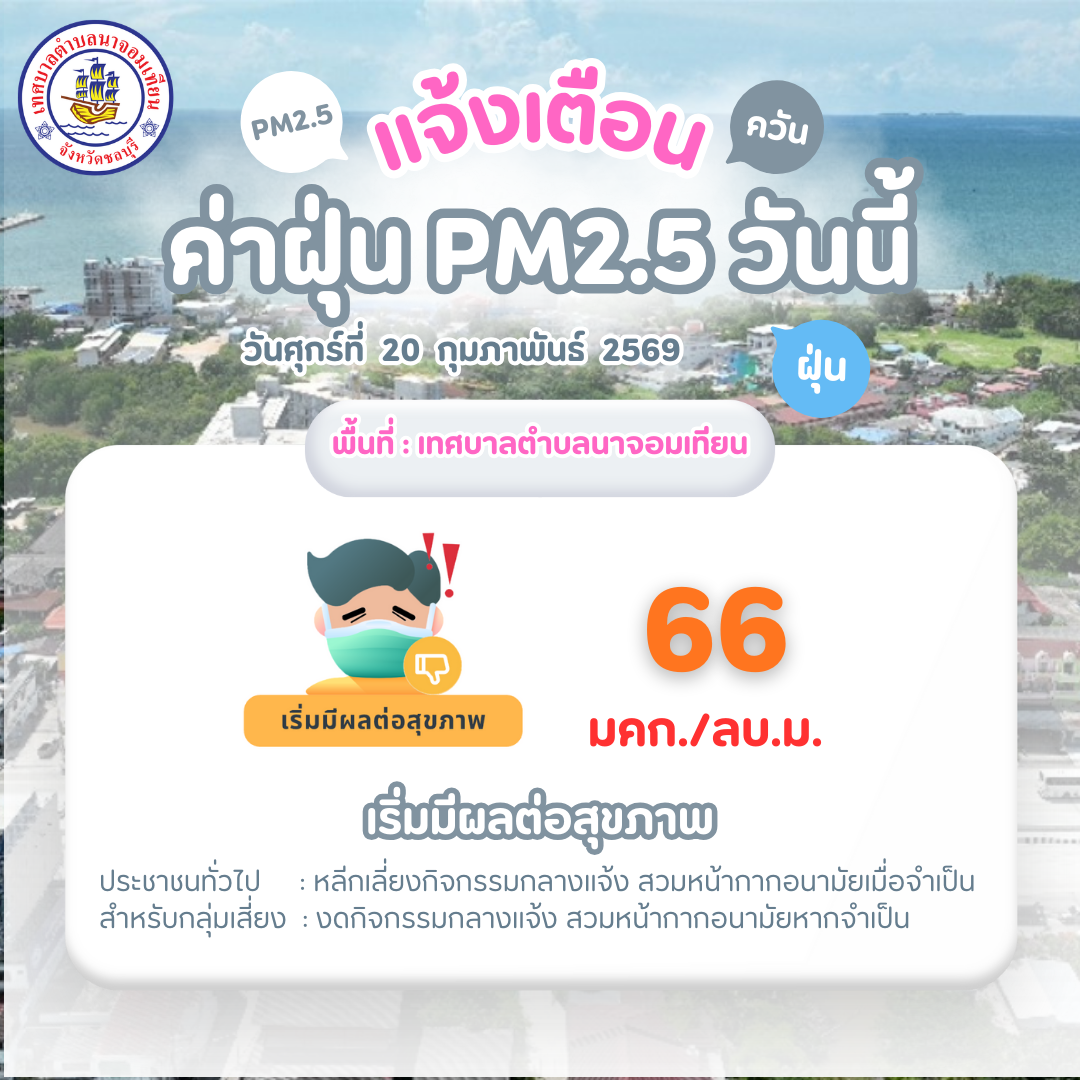 รายงานสถานการณ์ค่าฝุ่นละออง PM 2.5