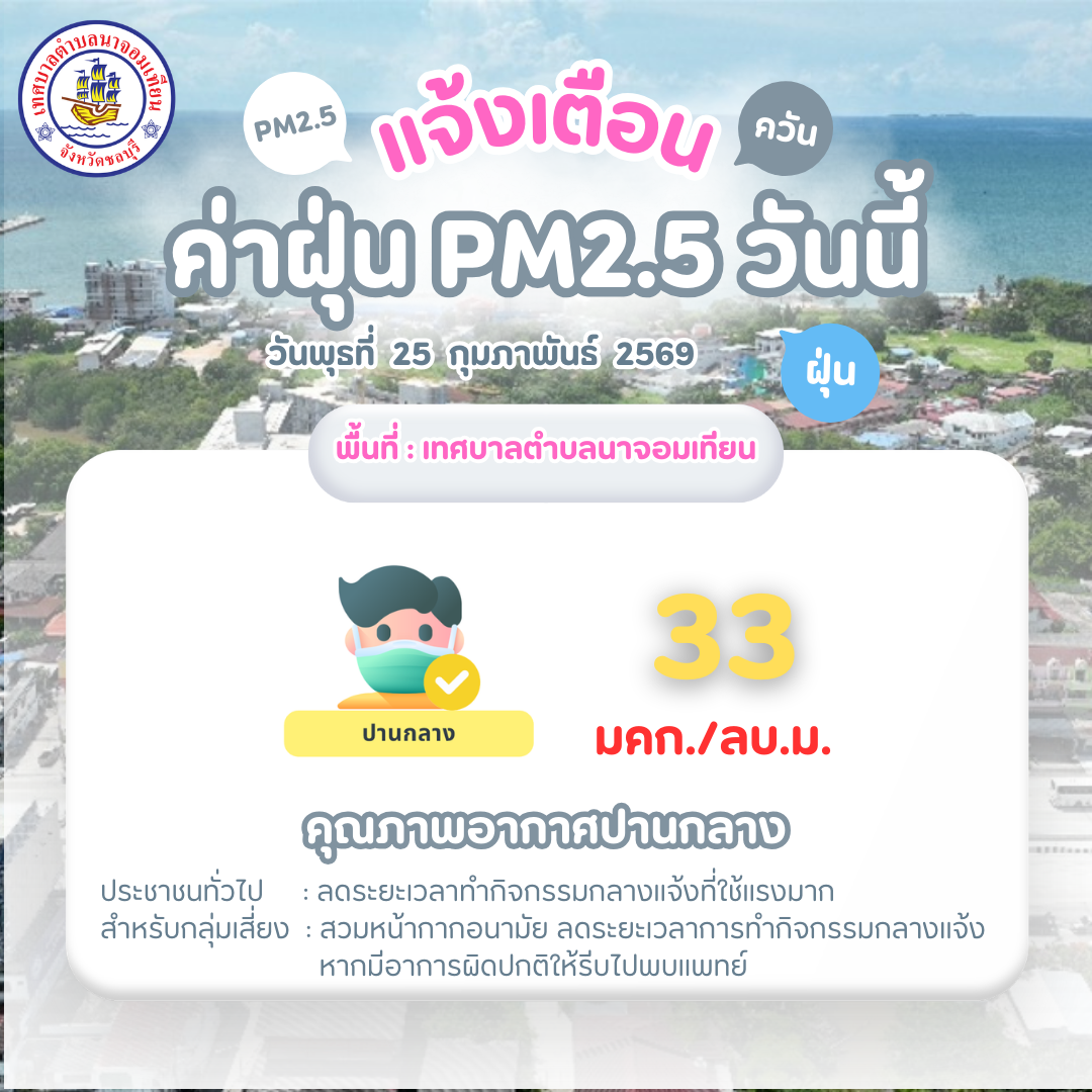 รายงานสถานการณ์ค่าฝุ่นละออง PM 2.5