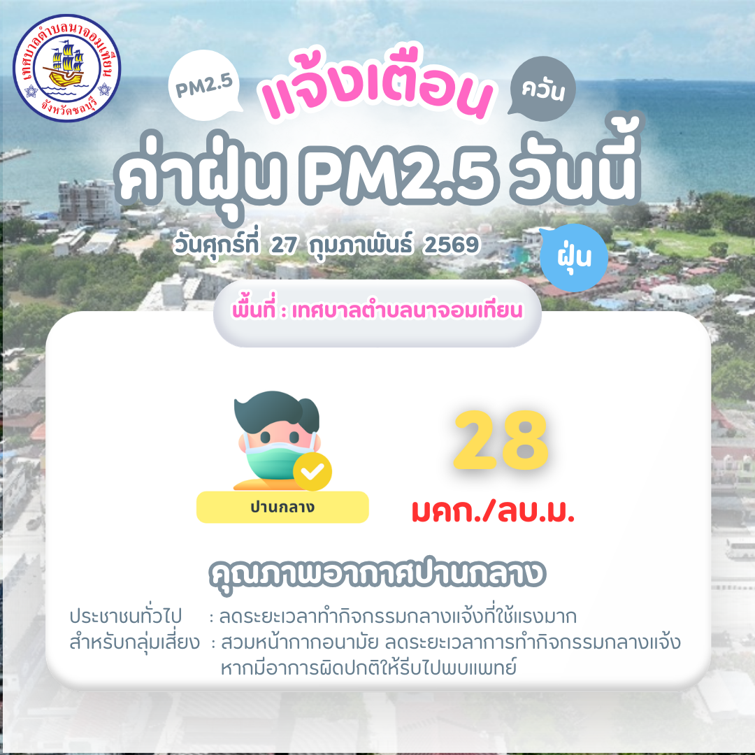 รายงานสถานการณ์ค่าฝุ่นละออง PM 2.5