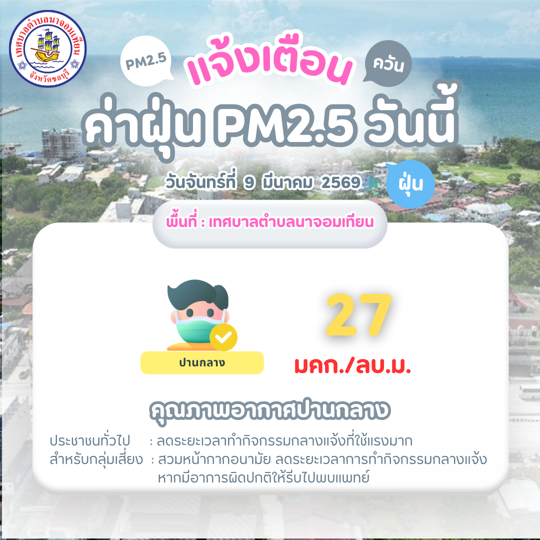  รายงานสถานการณ์ค่าฝุ่นละออง PM 2.5