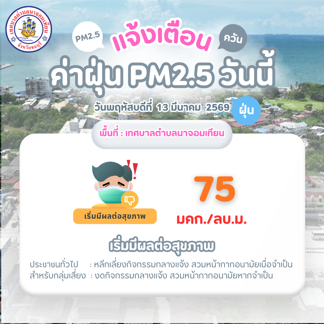 รายงานสถานการณ์ค่าฝุ่นละออง PM 2.5