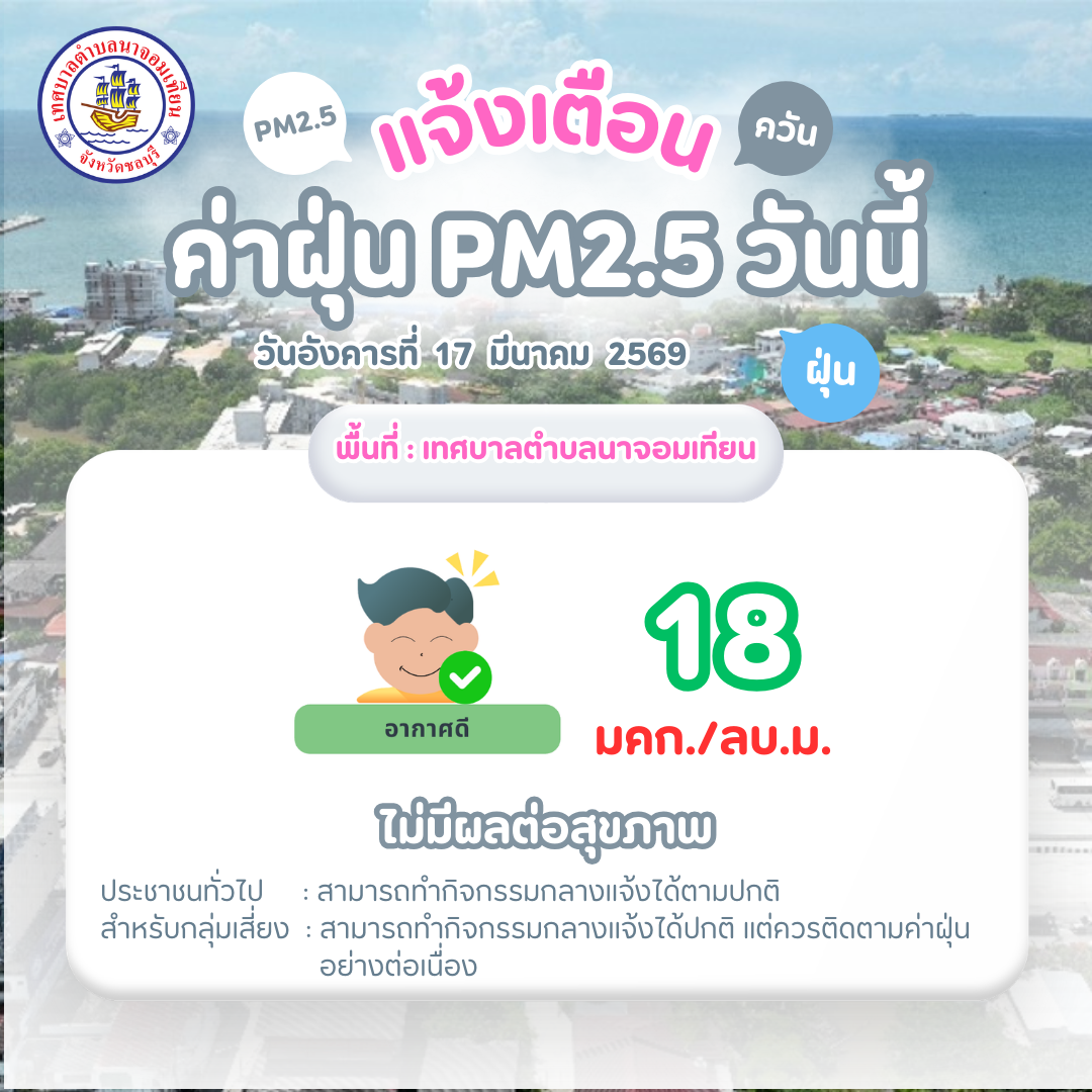 รายงานสถานการณ์ฝุ่นละออง PM2.5