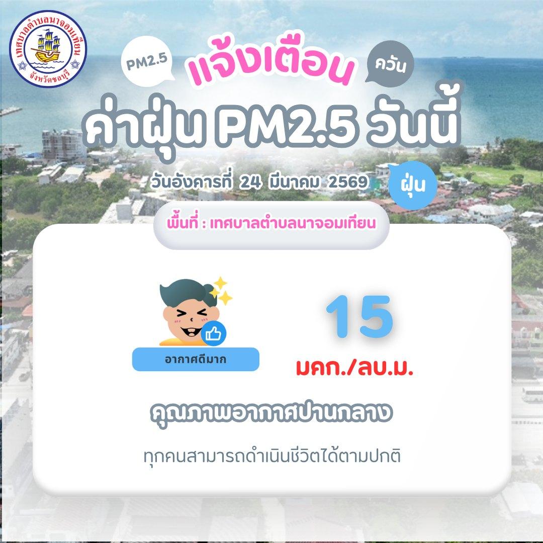 รายงานสถานการณ์ฝุ่นละออง PM2.5