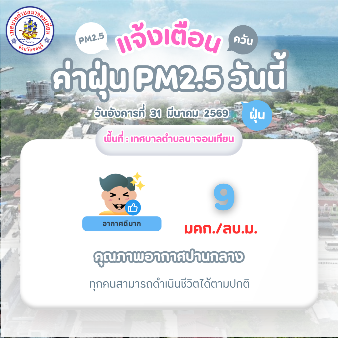 รายงานสถานการณ์ฝุ่นละออง PM2.5